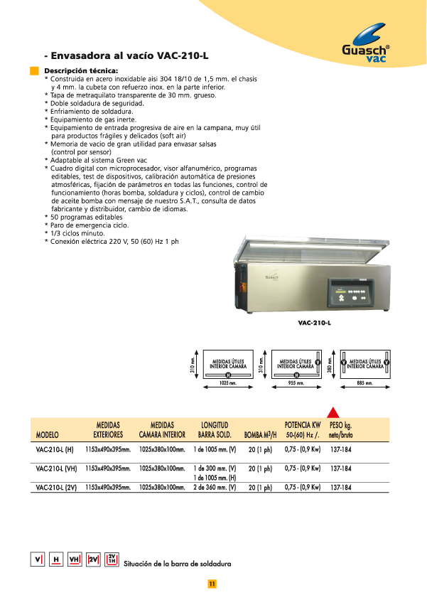 vac-210-l