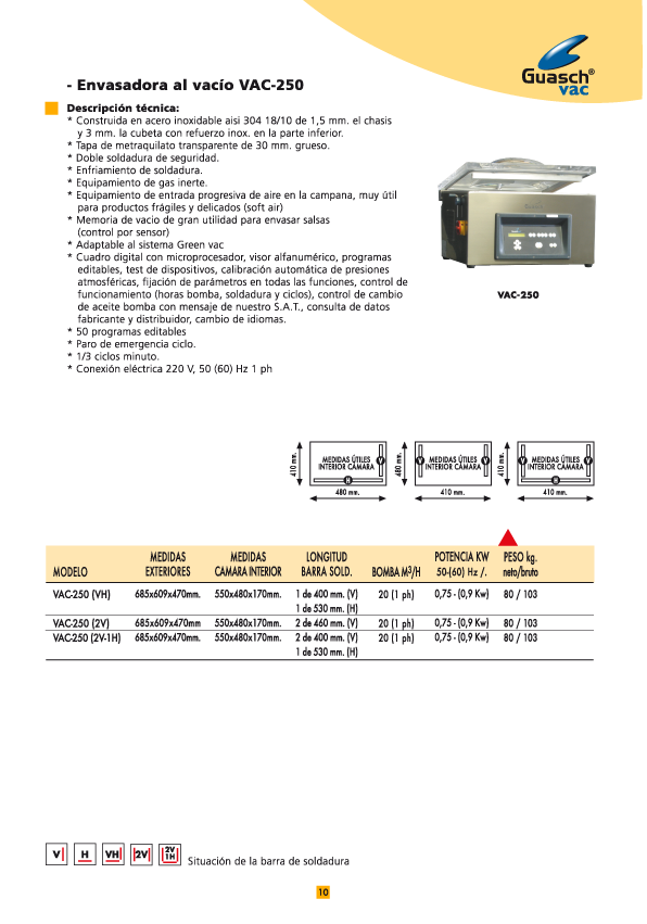 vac-250